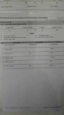 ME Modern a jazz dance PRAHA 13.-14.6.2019